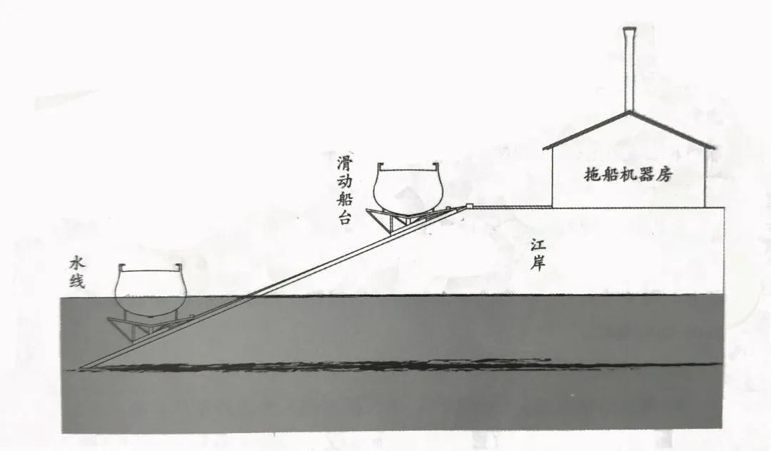 本港台最快报码